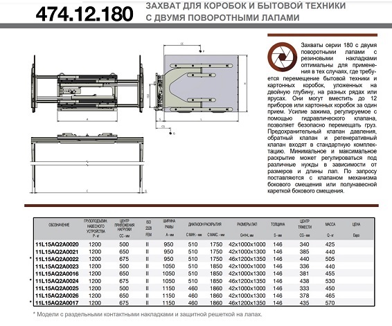 Технические характеристики захвата для коробок и бытовой техники с двумя поворотными лапами, мод. 474.12.180